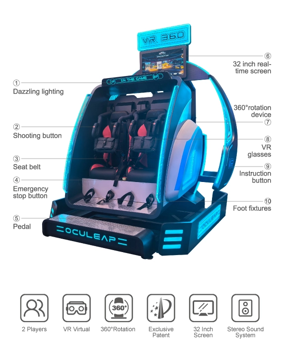 VR Time Travel Specification