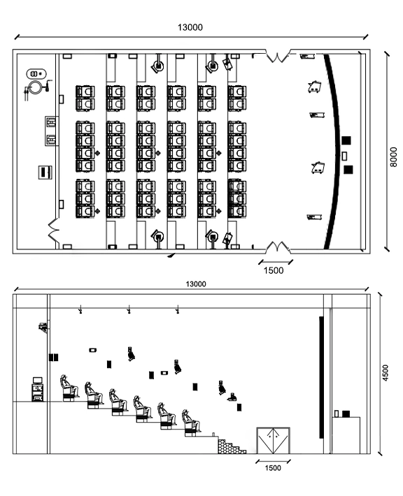 5D Cinema Specification