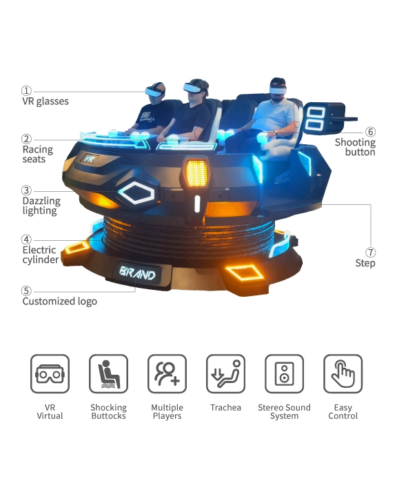 Specification of VR Magic UFO