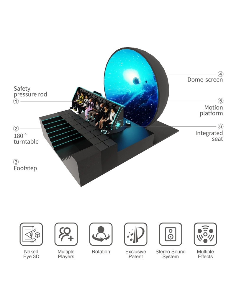 Dome Flying Cinema Specification