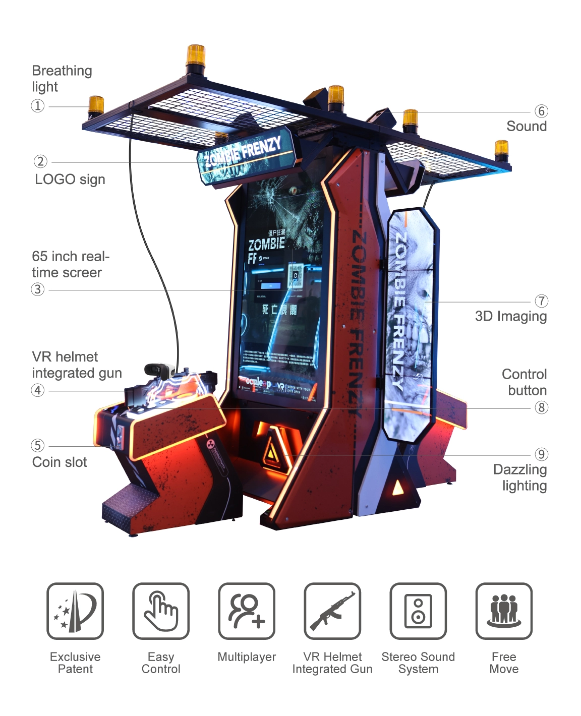 Zombie Jail Specification