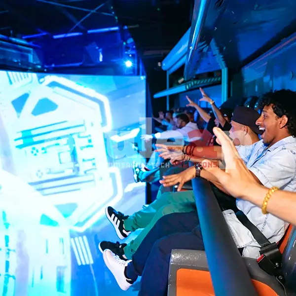 Oculeap Sky Dome Flying Theater Advantages