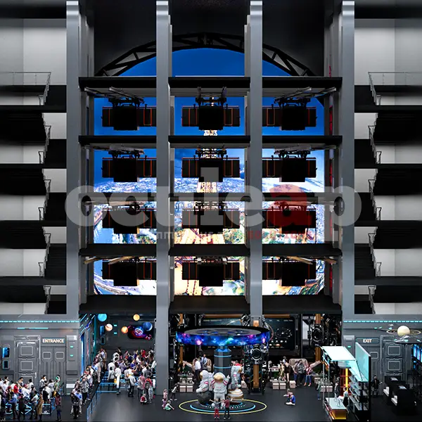 Oculeap Sky Dome Flying Theater Feature 5 Dome Cinema Attractions